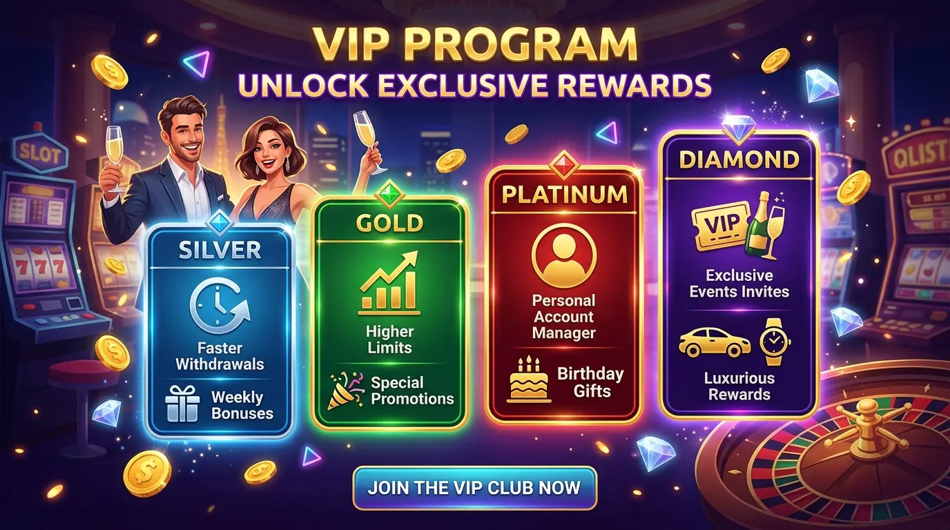 Bwin casino lojalitetsprogram